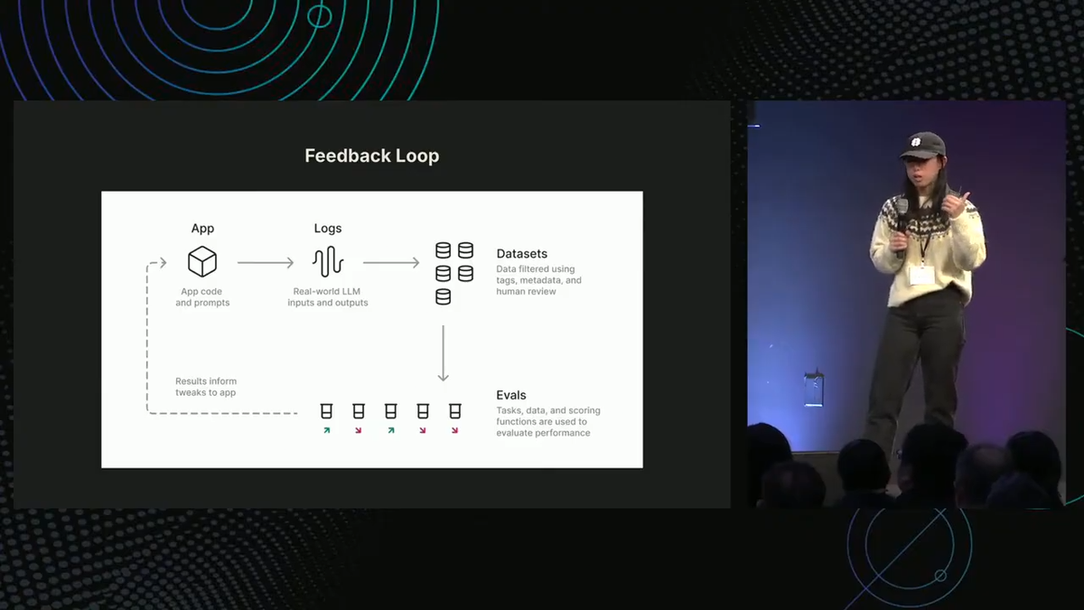 Evals Are How Serious AI Practitioners Ship Without Vibes