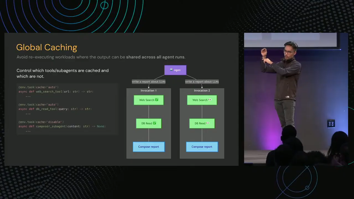 Help Agents Help Themselves: Orchestration Patterns That Make Failure Cheap